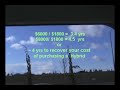 (Hybrid Cars) Overpriced? Increase MPG and Save Money!
