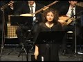 Bursa B.B.THM Uyg.Toplulu?u-Nejla �ak?c?-Muhammet Muhittinov
