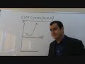 Cost Curves for Firms
