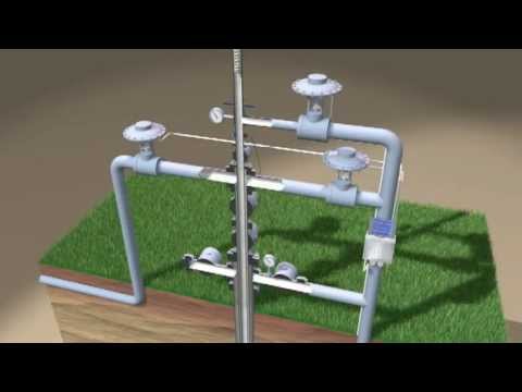 Ferguson Beauregard - Plunger-Lift Technology Overview
