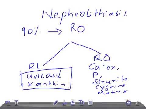 how to dissolve dexamethasone
