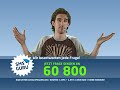 SMS Guru - Blauer Himmel, Sinn des Lebens und Zebras (20_8)