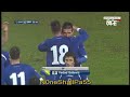 Slovenia 0 - 3 Bosnia and Herzegovina, All Goals And Highlights, 6th February, 2013! HD