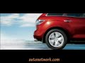 After market, Car Buying Secrets 1, AutoNetwork. After market, Car Buying Secrets 1, AutoNetwork.