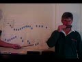 Harmonica le�on 21 - harmonica chromatique lessons cours
