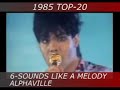 1985 TOP-20 part-2