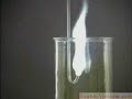 Ph?n ?ng gi?a H2 v� Cl2