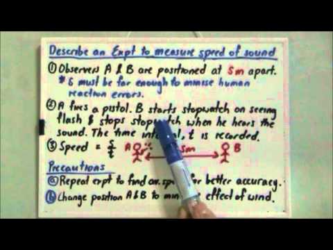 how to measure speed of sound