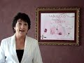 Effective Communication Skills-Danette Hibberd