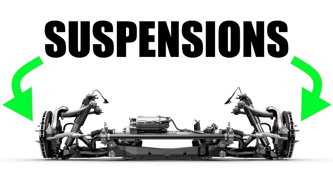 Suspension System • Cars Simplified