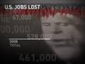 Job Loss:  The Price of More of the Same
