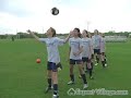 How to Coach a Soccer Team : Heading Game for Soccer Practice