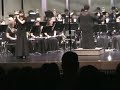 Langham Creek Symphonic Band - Stars and Stripes Forever