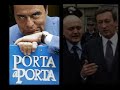 Intercettazione telefonica di Bruno Vespa
