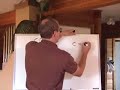 Junior Chemistry: Chemical Bonding 2 Junior Chemistry: Chemical Bonding 2