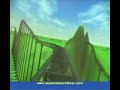 Real estate profits today the roller coaster ride