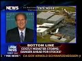 2252008-part-1-ron-paul-advisor-peter-schiff-on-cavuto.html