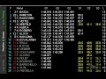 F1 singapore Q3 2008 F1 singapore Q3 2008