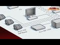 STYLUS TV: SWITCH 3COM 4500