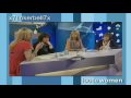 Loose Women MP's Expenses & Child Abuse By Priests & Nuns In A Catholic Church In Ireland (21.05.09)