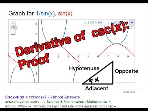 how to prove the derivative of x^n