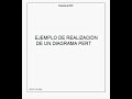Gestión diagrama PERT CIP Virgen del Camino Gestión diagrama PERT CIP Virgen del Camino