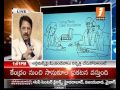 TVS SUBRAHMANYAM live on alzheimer' s day on i-news PART 5