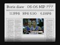 Boris Diaw - Lost and found