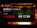 Vale pesa e Ibovespa cai 0,14%