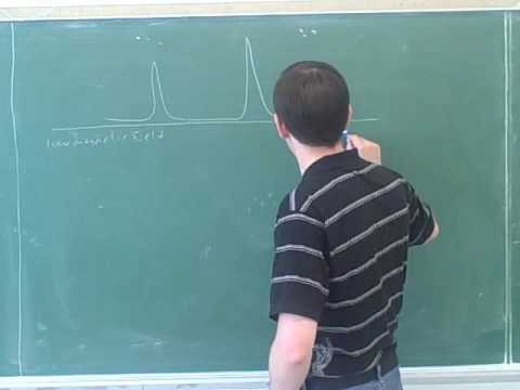 how to draw nmr spectrum