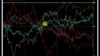 Week ending 5th August .......