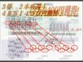 2010ǯ2��11��430800����������:YouTube������=1,794��