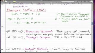 Macroeconomics - 60: Budget Deficit