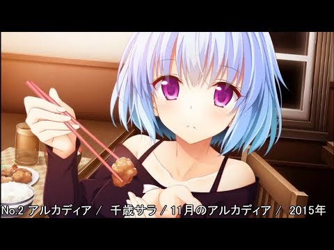 動画