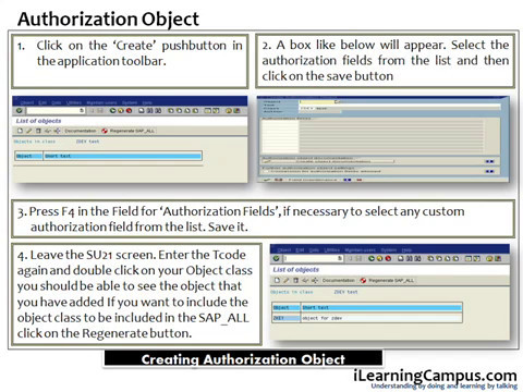 how to provide authorization object in sap