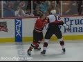 McGrattan vs Janssen Nov 17, 2006