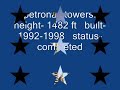 tallest buildings on earth- part 1