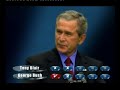The Weakest Link: Tony Blair V George Bush