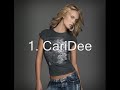America's Ultimate Top Model Episode 1