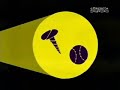 Coragem/ courage clip - Now you`re gone Coragem/ courage clip - Now you`re gone
