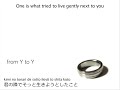 I have found some weird places in the translation, so I did again at last. Toast to the great song! Original by OneRoom (jimmy-thumb P) From www.nicovideo.jp Author's comment (and translation): 僕が君を想う歌The song I think of you 僕が君に伝える歌The song I tell you 再び出会うその日までTill the day I meet you again 「またね」 