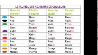 As cores em Francês