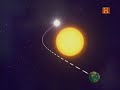 [5] UFO Files - Ingeniería extraterrestre