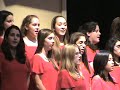 Hallelujah Chorus