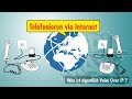 VOIP VOIP