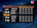 NBA Season - Los Angeles Clippers - Denver Nuggets