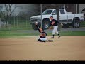2008 Bolingbrook 9U Rebels
