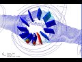 Positive displacement VANE PUMP CFD analysis