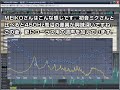 【初音ミク】 Dearest (yks remix)＋α 【カバー曲】