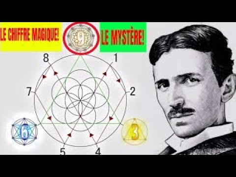 Nikola TESLA